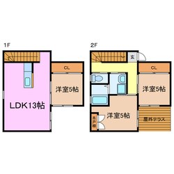 SCタウンの物件間取画像